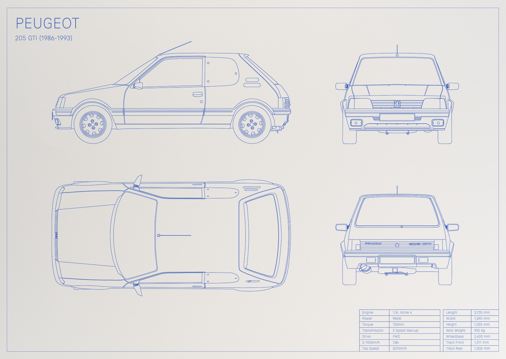 Peugeot 205 GTI (1986 - 1993)