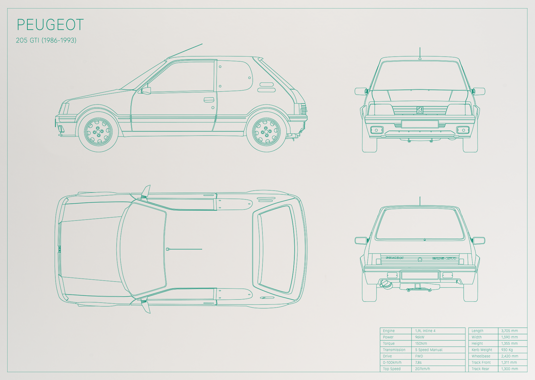 Peugeot 205 GTI (1986 - 1993)
