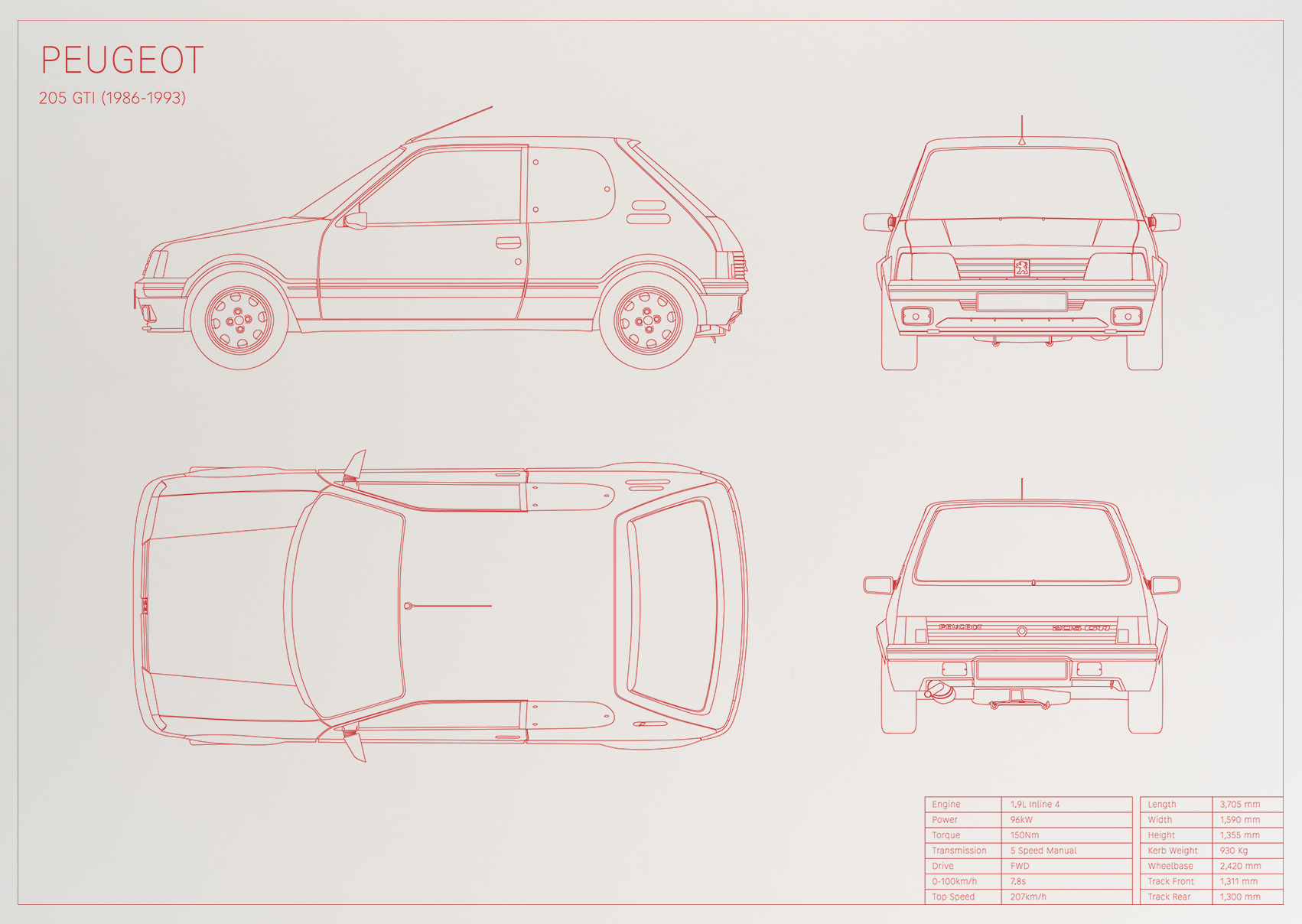 Peugeot 205 GTI (1986 - 1993)