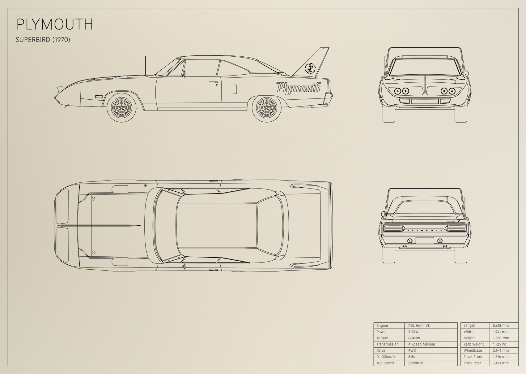 Plymouth Superbird (1970)