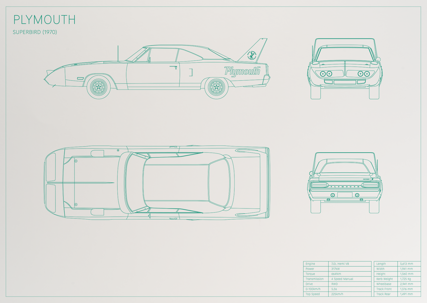 Plymouth Superbird (1970)