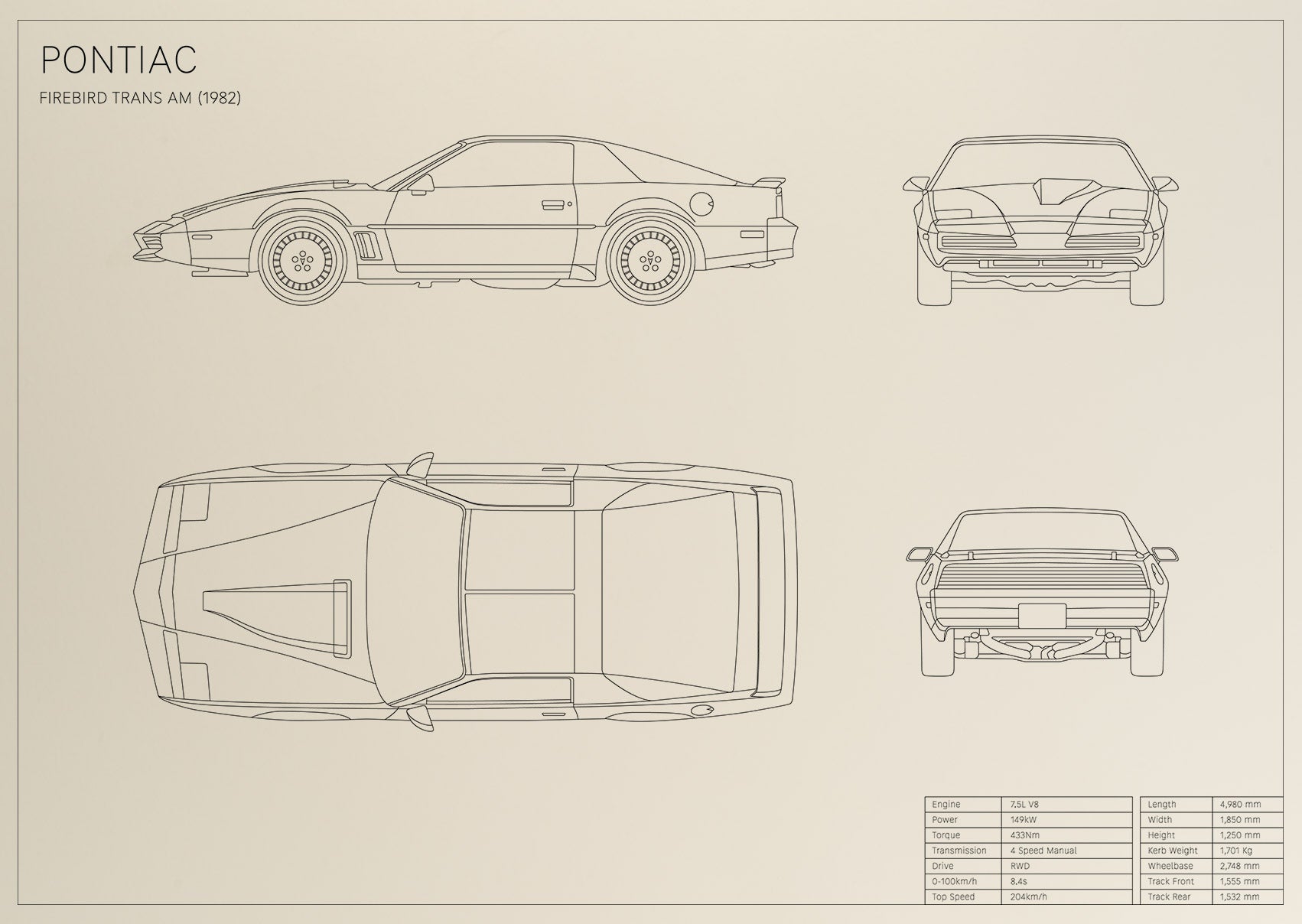 Pontiac Firebird Trans Am (1982)