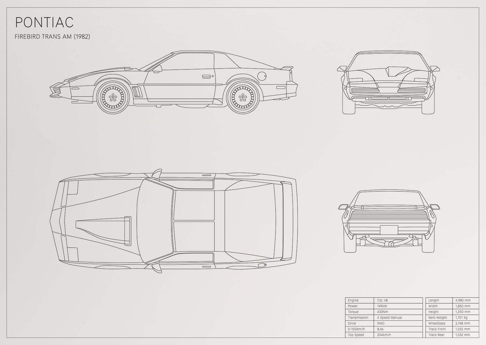 Pontiac Firebird Trans Am (1982)