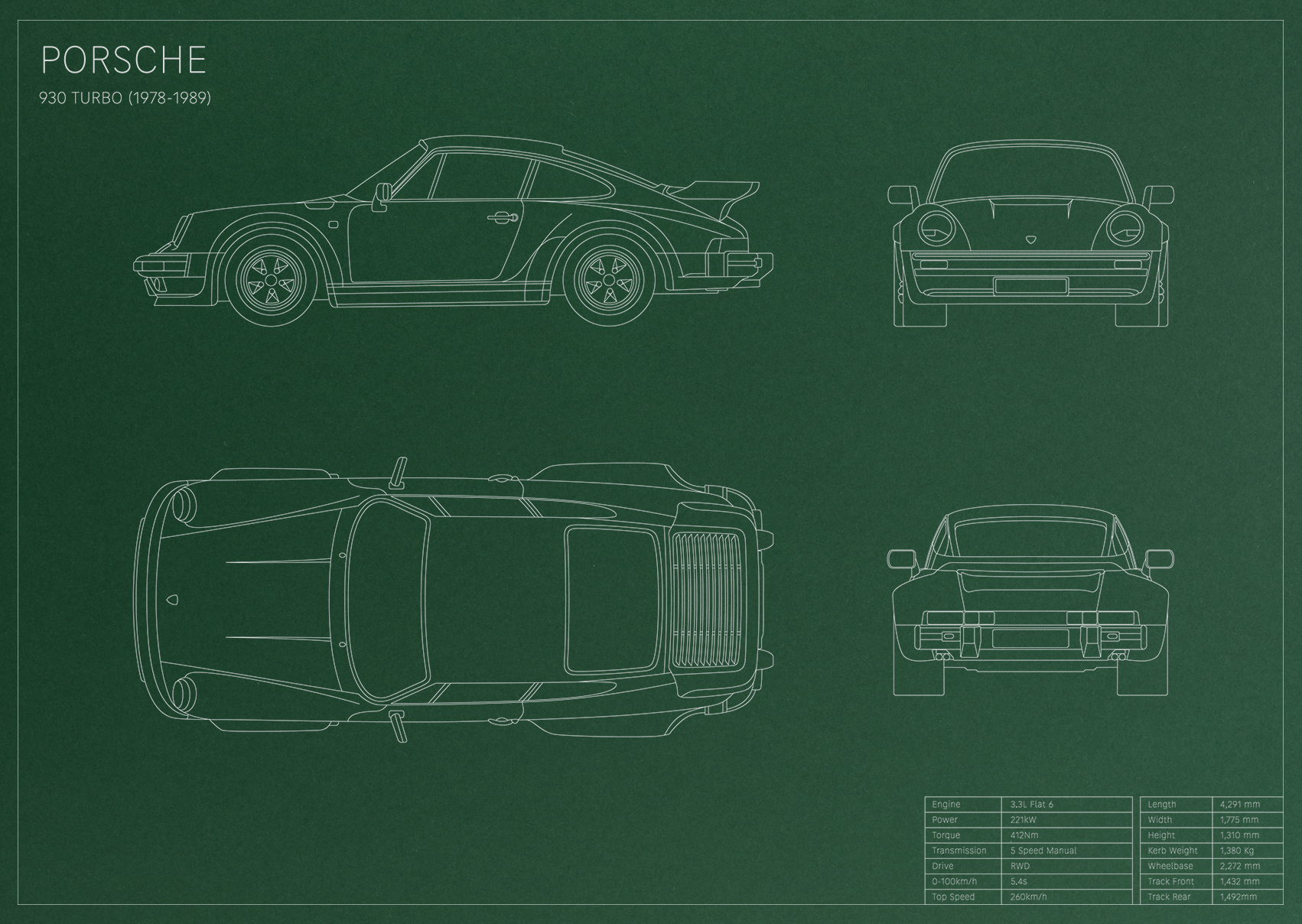 Porsche 930 Turbo (1978 - 1989)