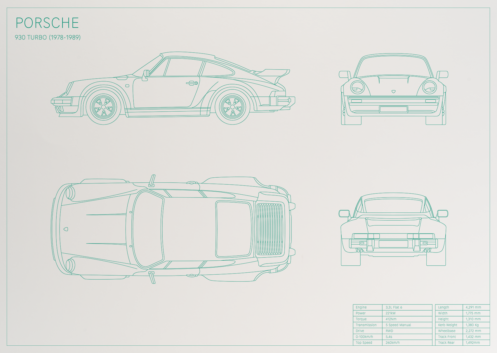 Porsche 930 Turbo (1978 - 1989)