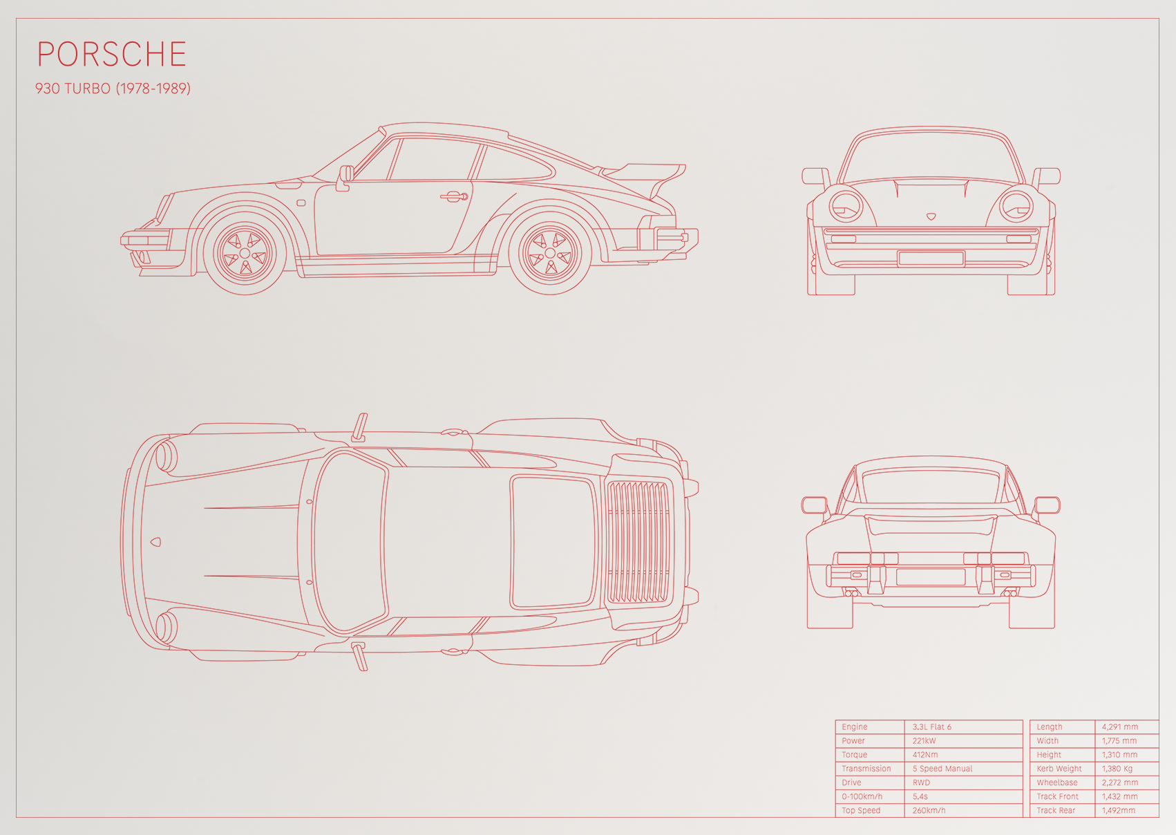 Porsche 930 Turbo (1978 - 1989)