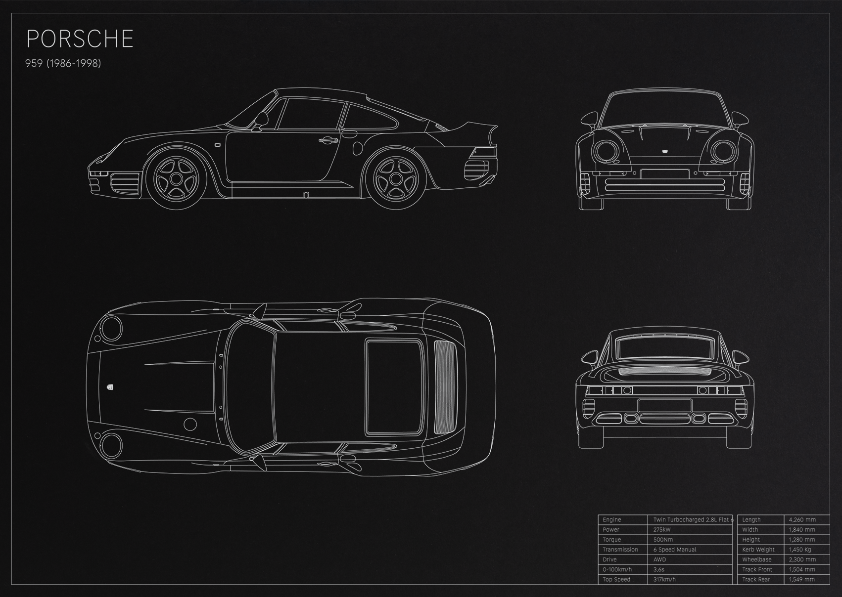 Porsche 959 (1986 - 1998)