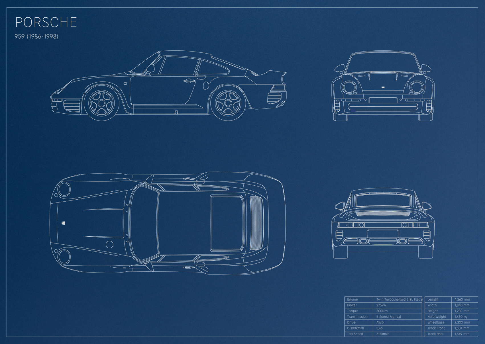 Porsche 959 (1986 - 1998)