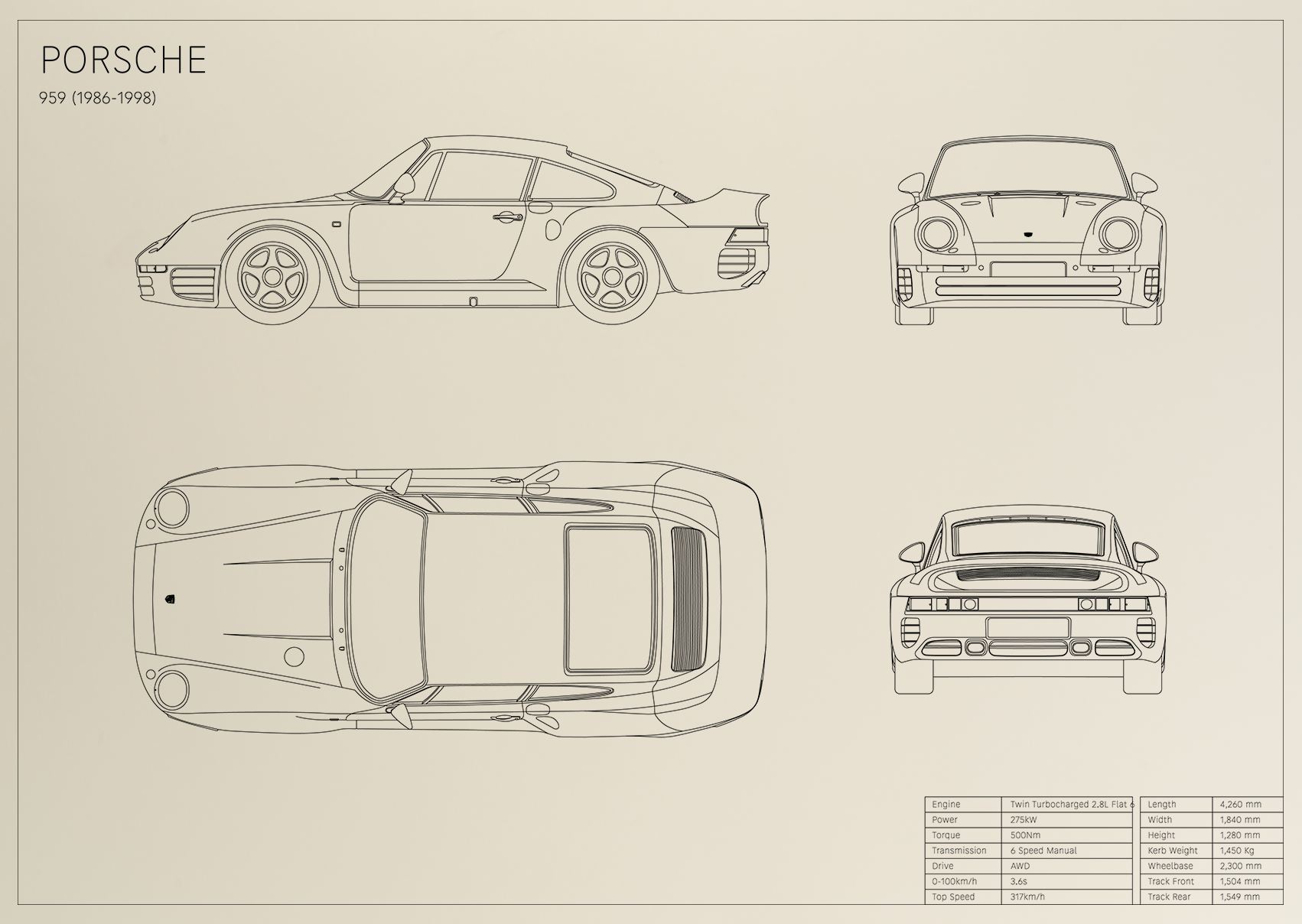 Porsche 959 (1986 - 1998)