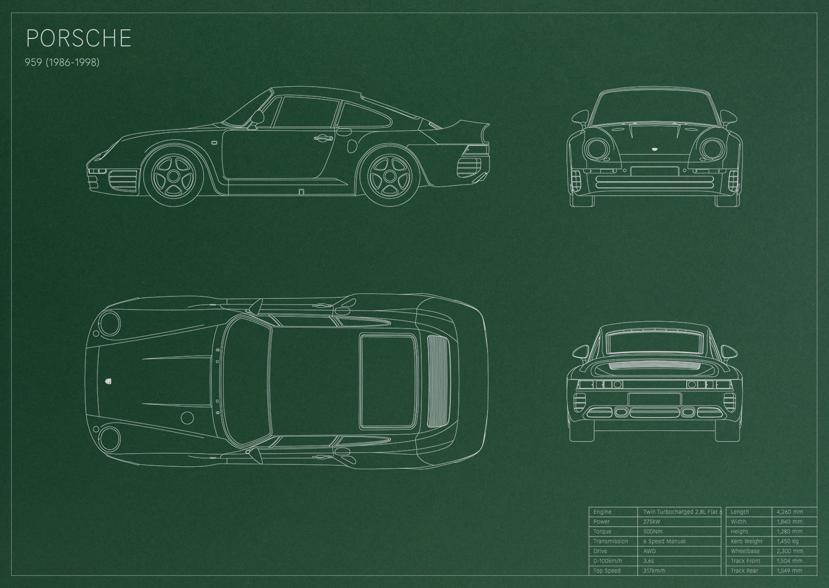 Porsche 959 (1986 - 1998)
