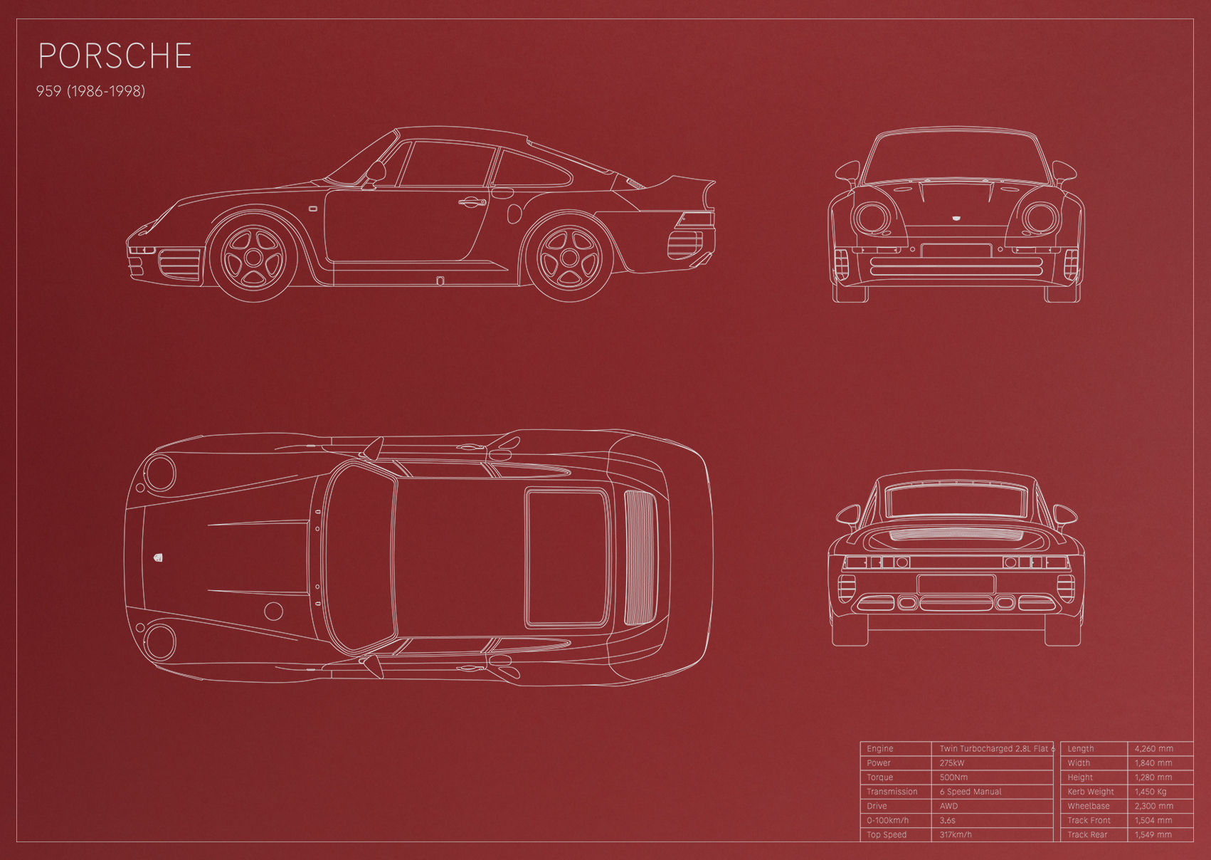 Porsche 959 (1986 - 1998)