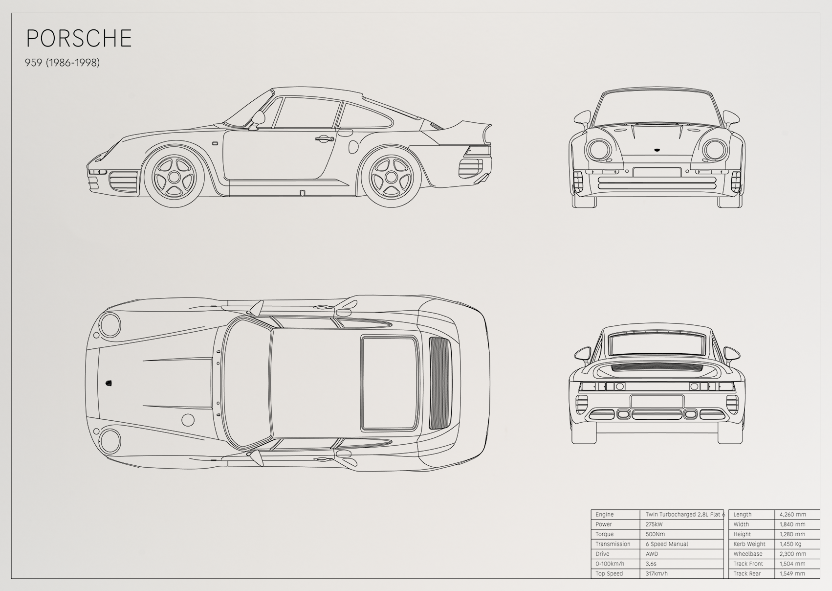 Porsche 959 (1986 - 1998)