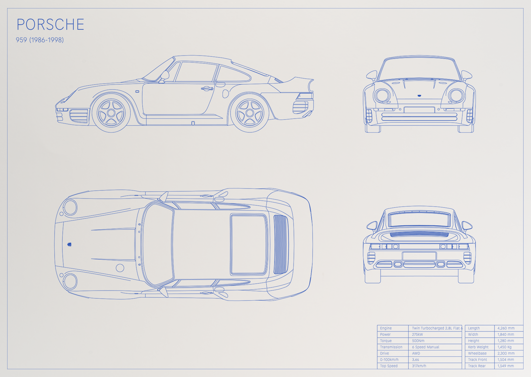 Porsche 959 (1986 - 1998)