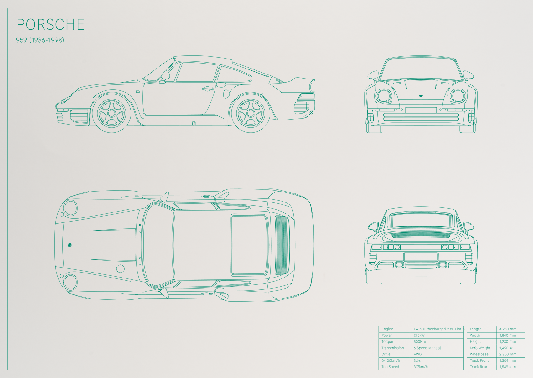 Porsche 959 (1986 - 1998)