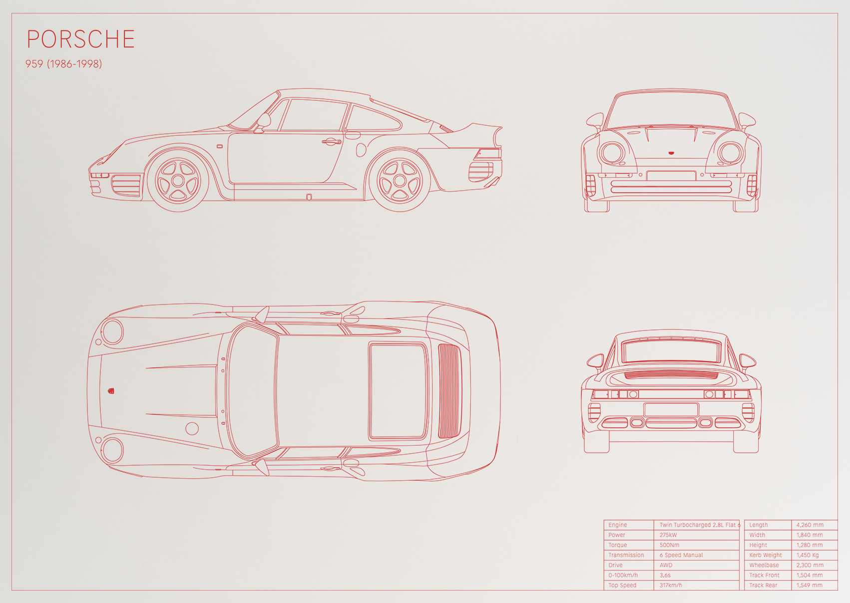 Porsche 959 (1986 - 1998)