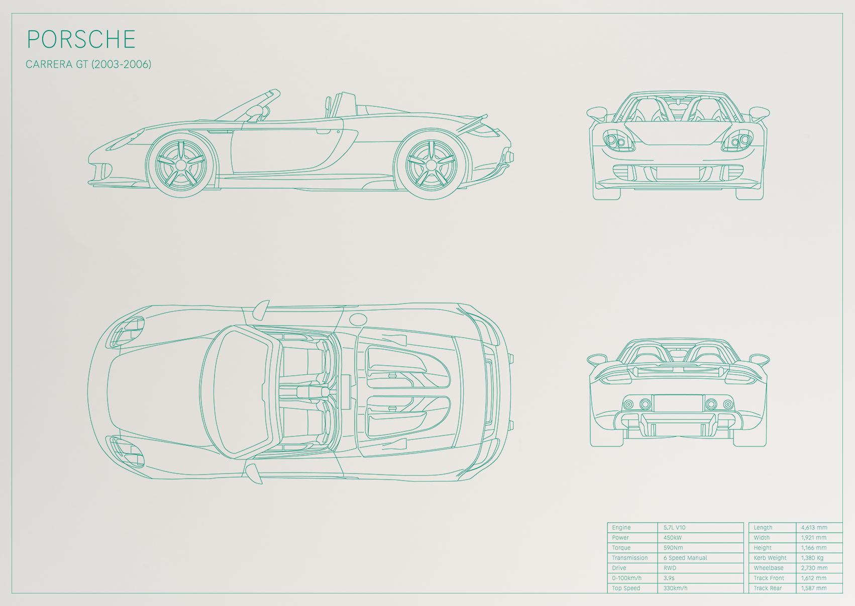 Porsche Carrera GT (2003 - 2006)