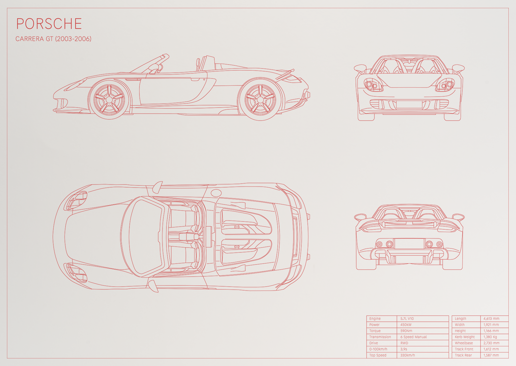 Porsche Carrera GT (2003 - 2006)