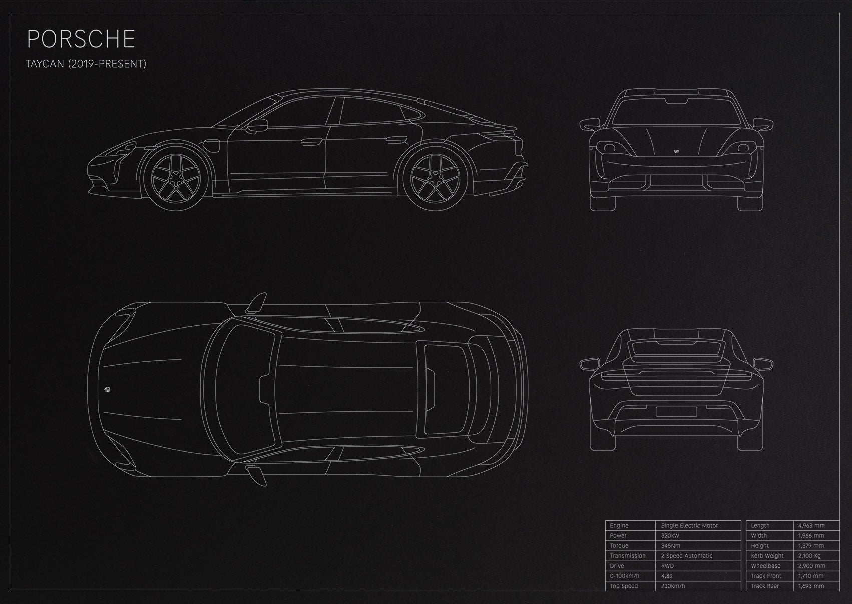 Porsche Taycan (2019 - Present)