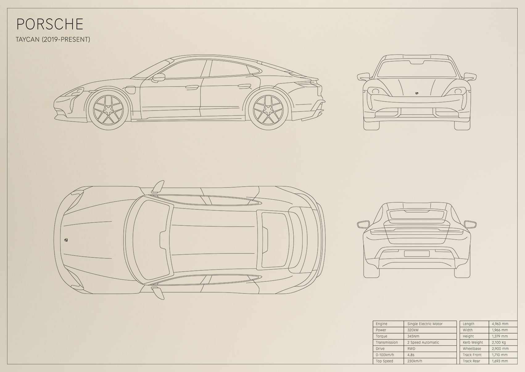 Porsche Taycan (2019 - Present)