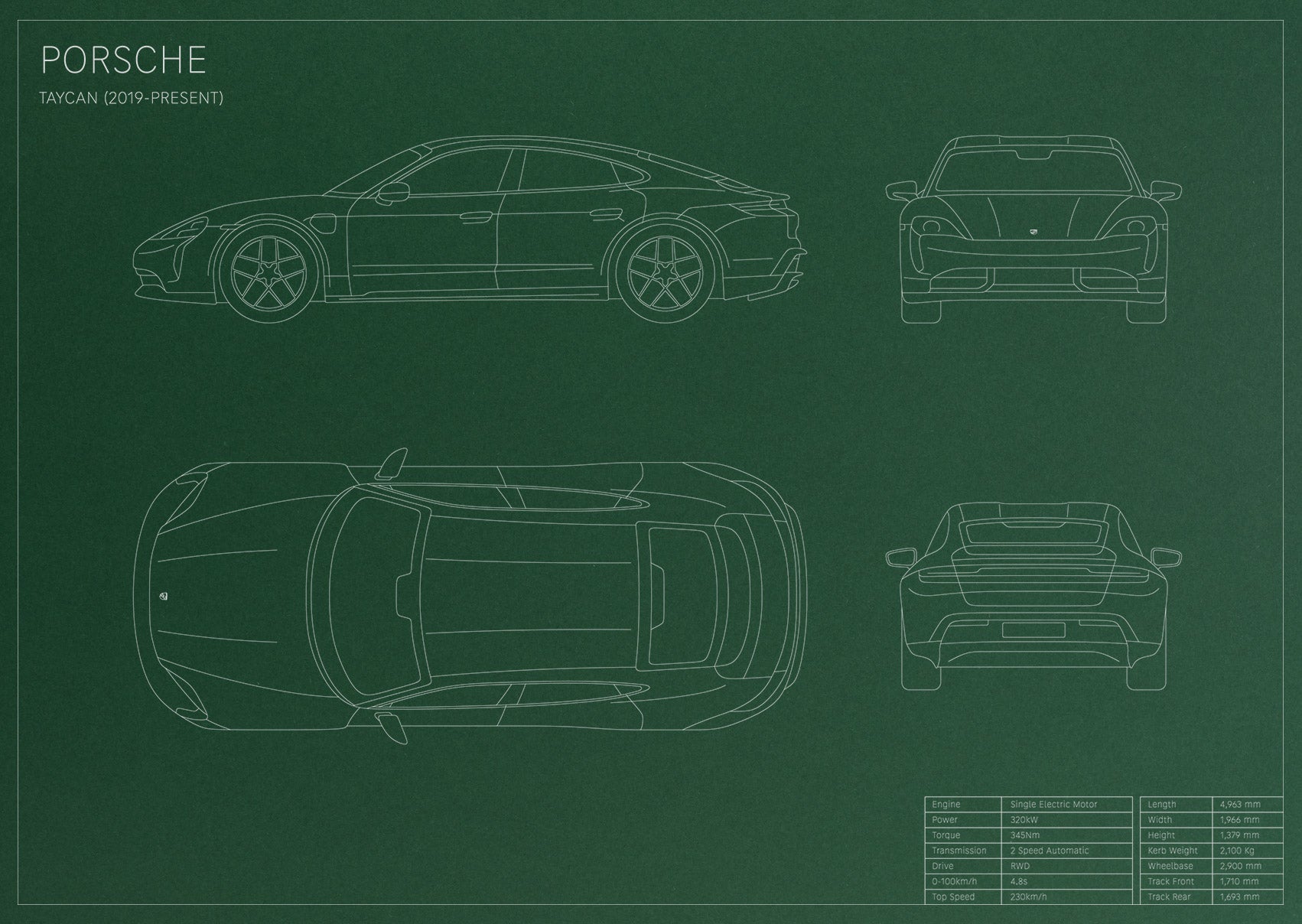 Porsche Taycan (2019 - Present)
