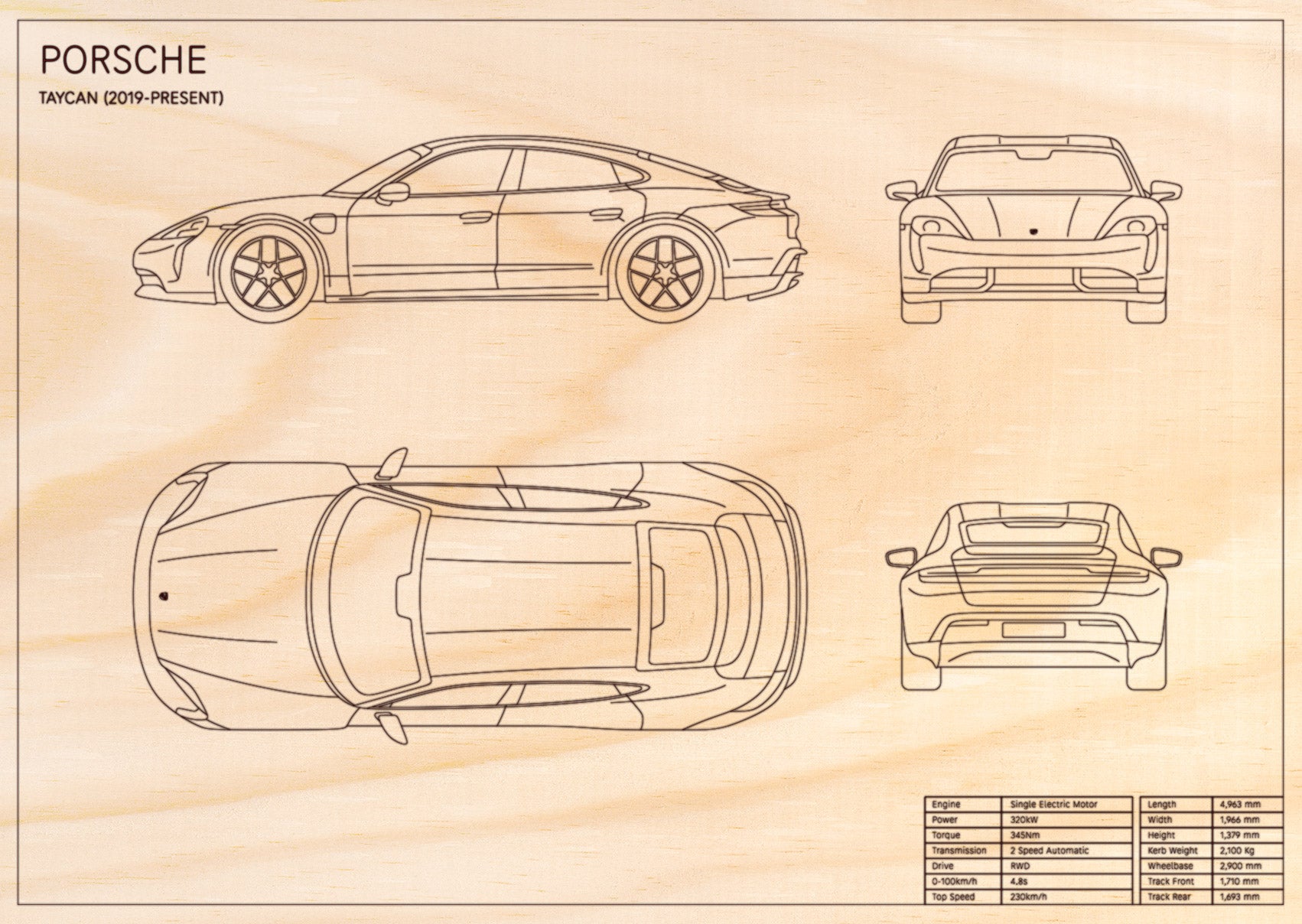 Porsche Taycan (2019 - Present)