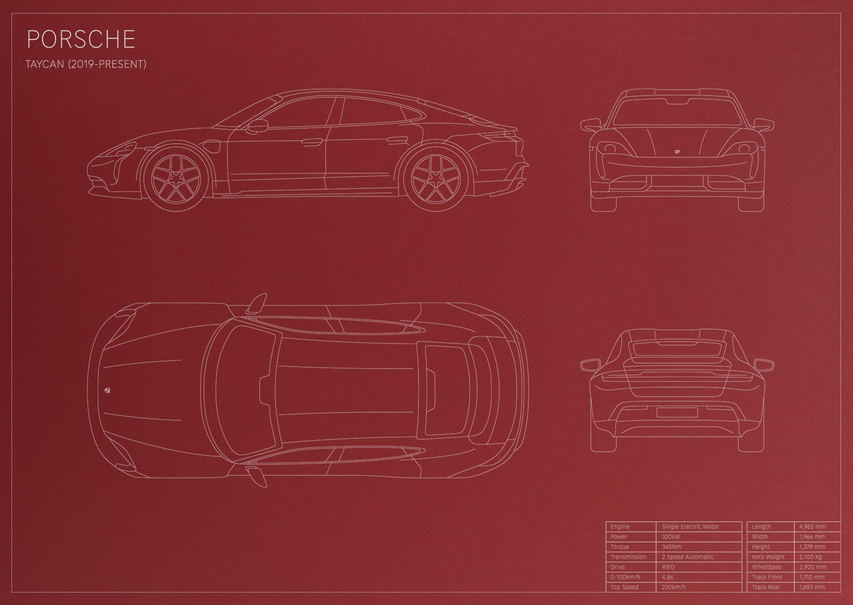 Porsche Taycan (2019 - Present)