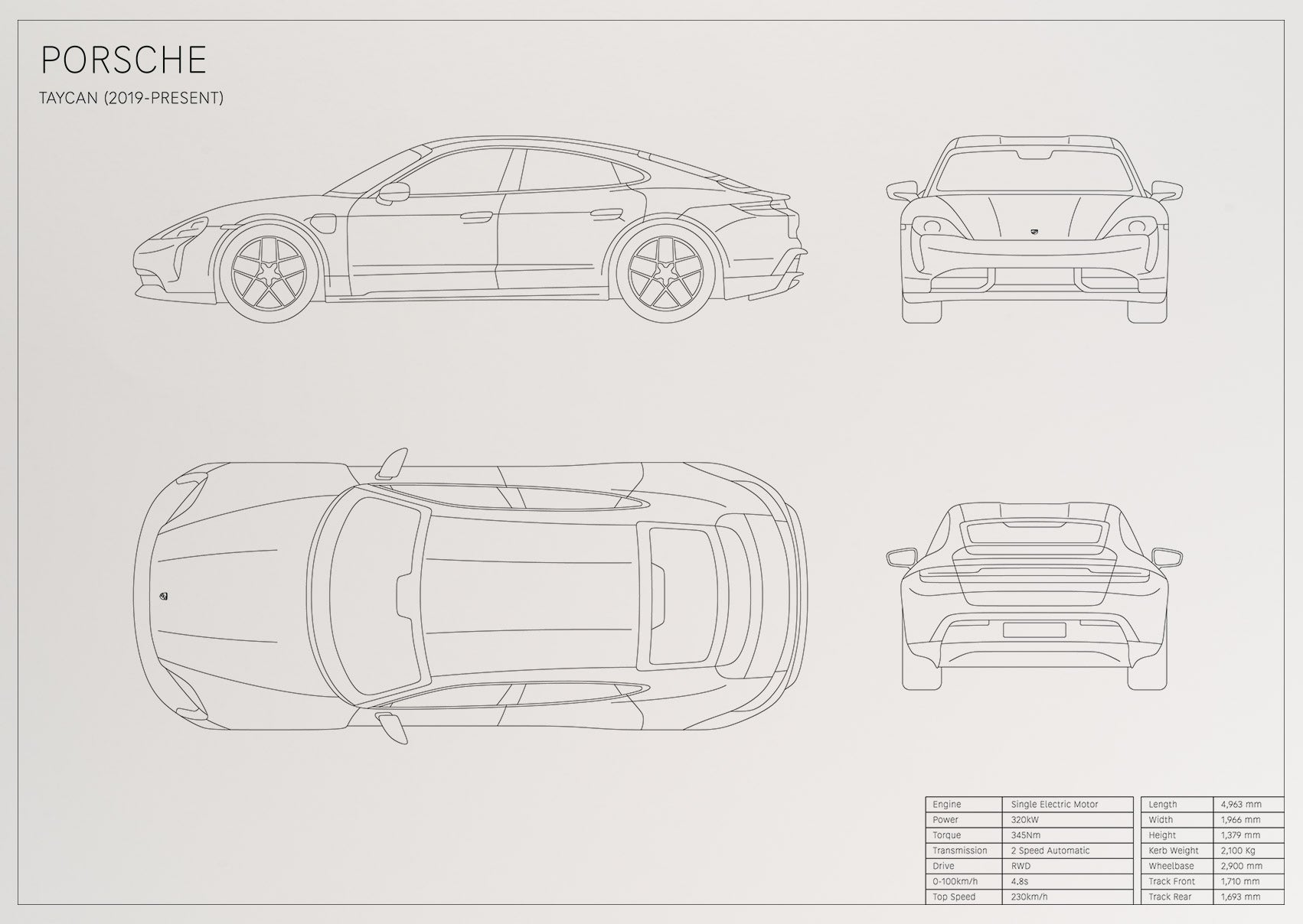 Porsche Taycan (2019 - Present)