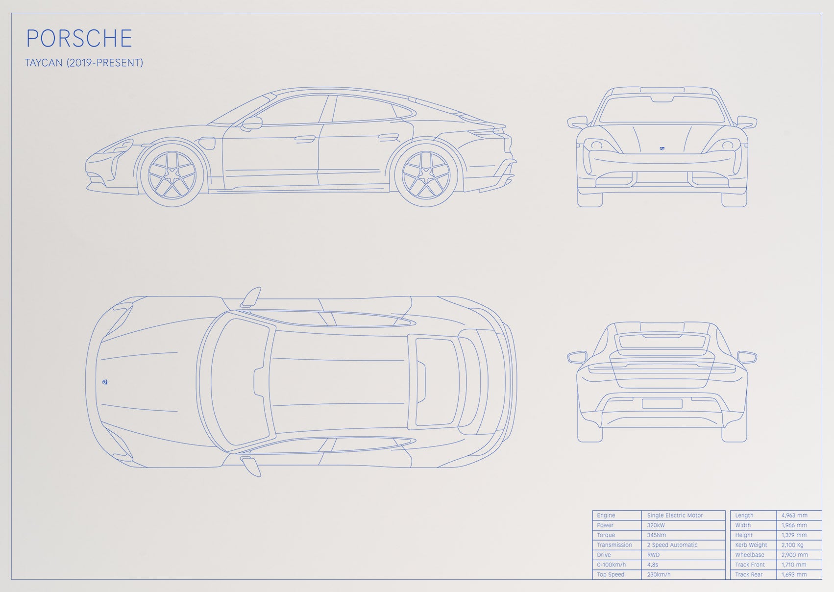 Porsche Taycan (2019 - Present)