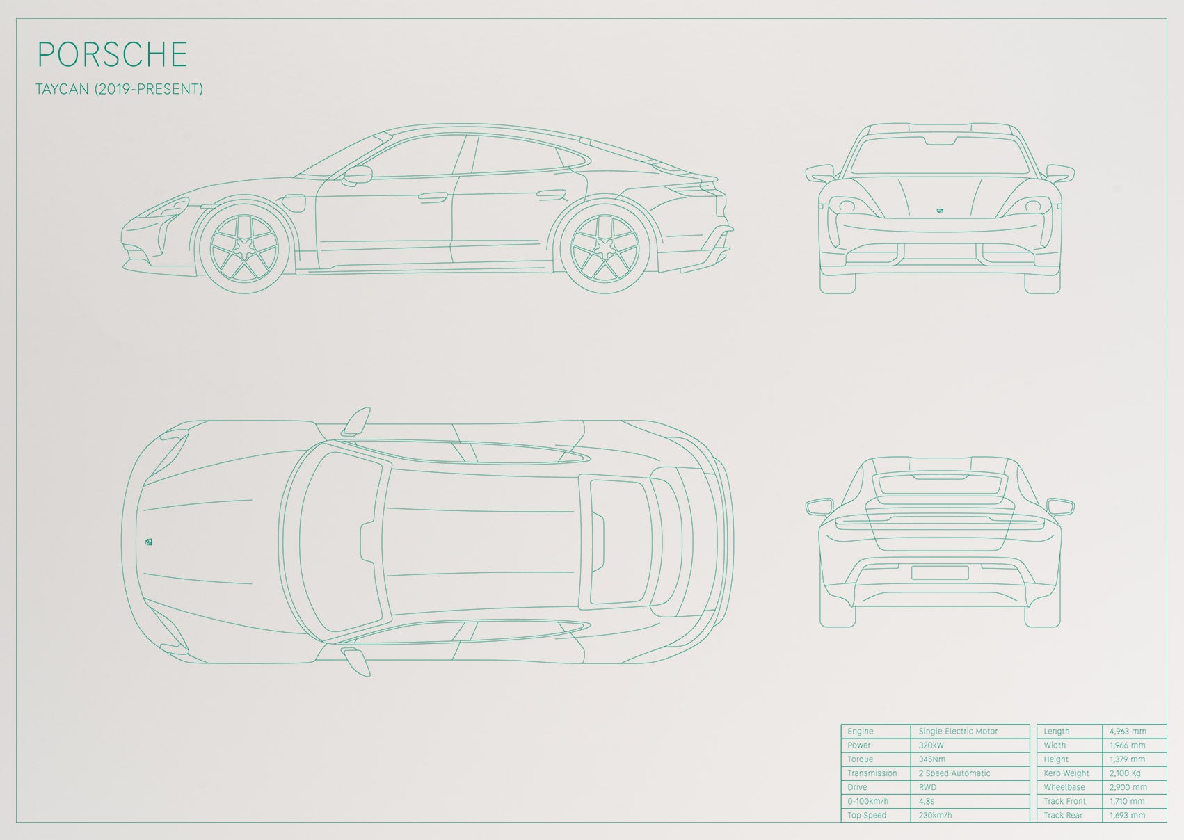 Porsche Taycan (2019 - Present)