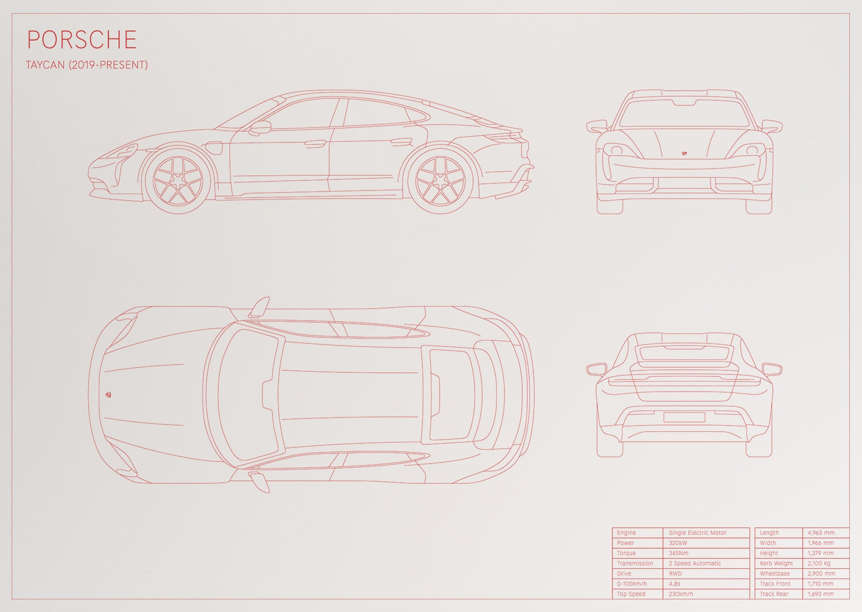 Porsche Taycan (2019 - Present)