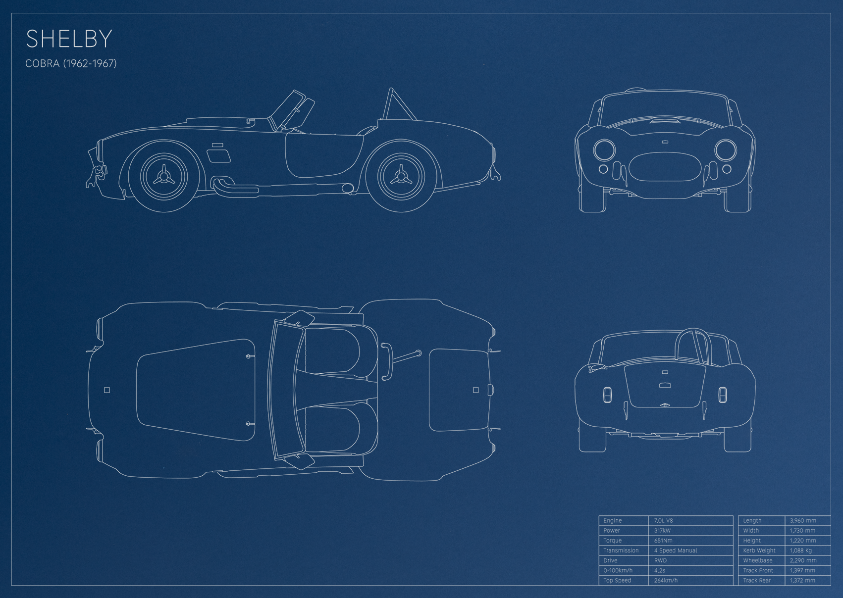Shelby Cobra (1962 - 1967)
