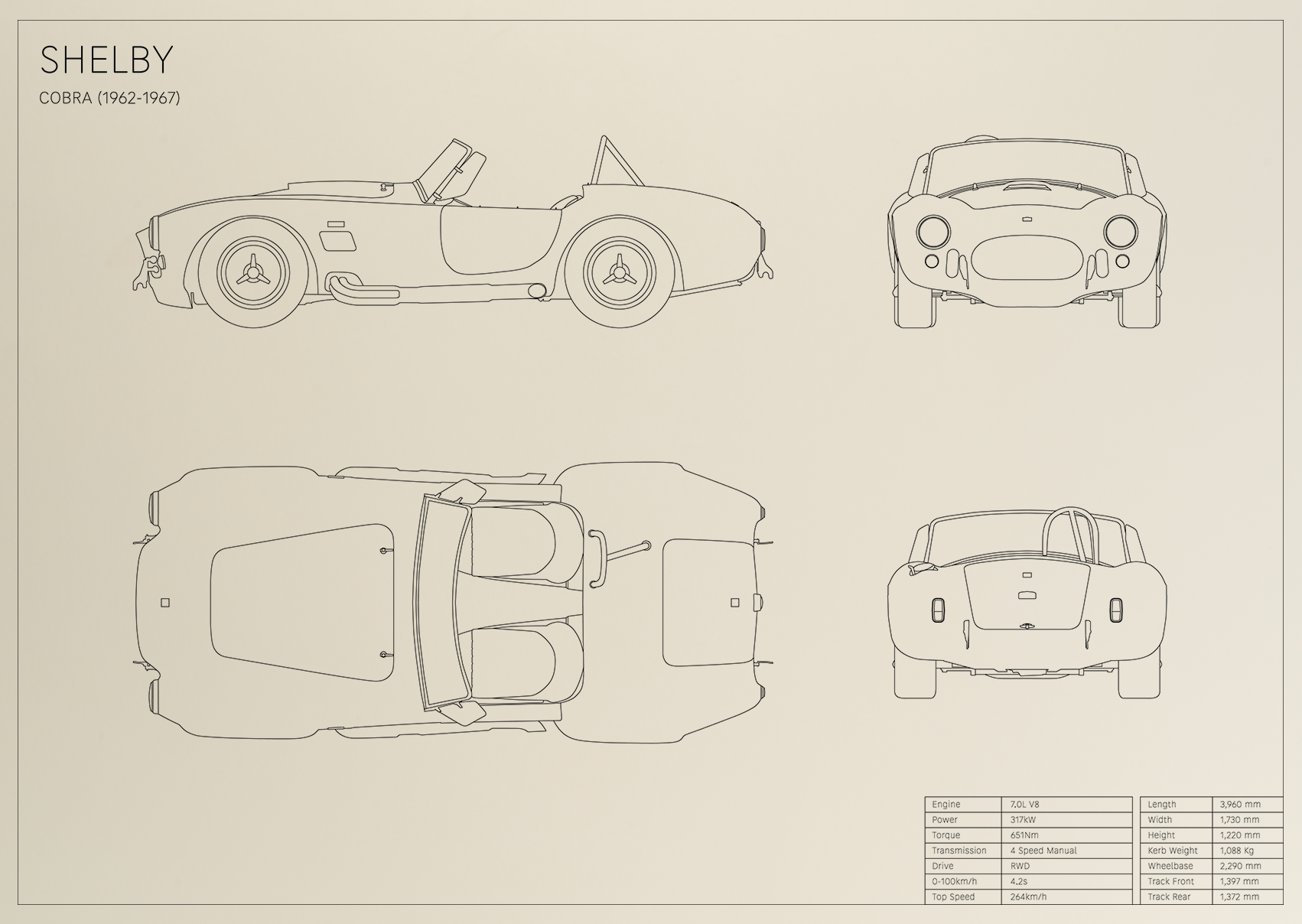Shelby Cobra (1962 - 1967)