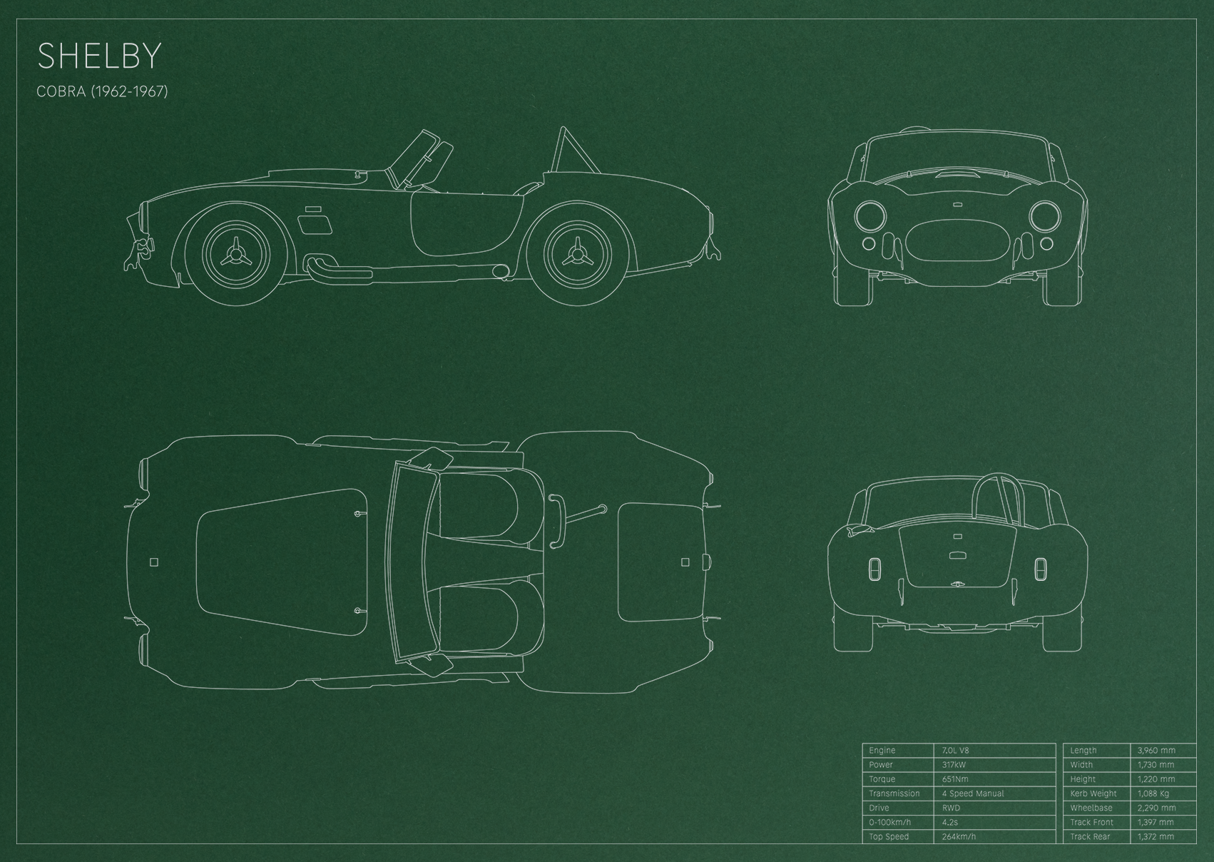 Shelby Cobra (1962 - 1967)
