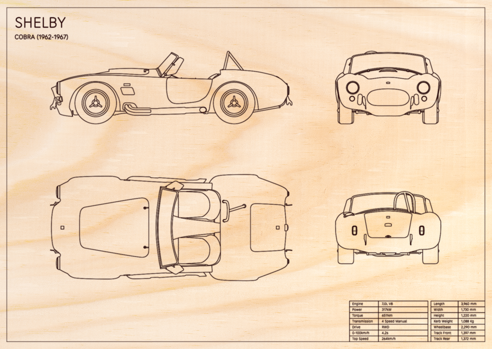Shelby Cobra (1962 - 1967)