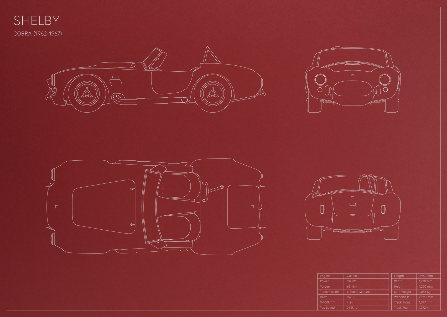 Shelby Cobra (1962 - 1967)