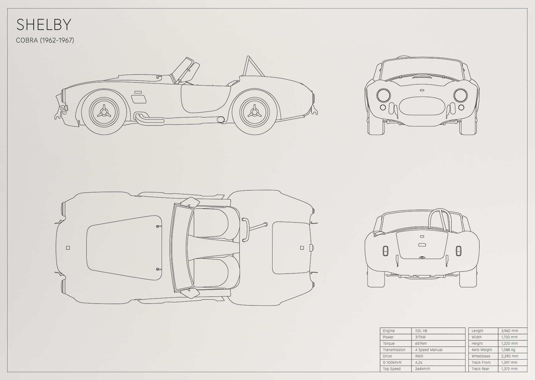Shelby Cobra (1962 - 1967)