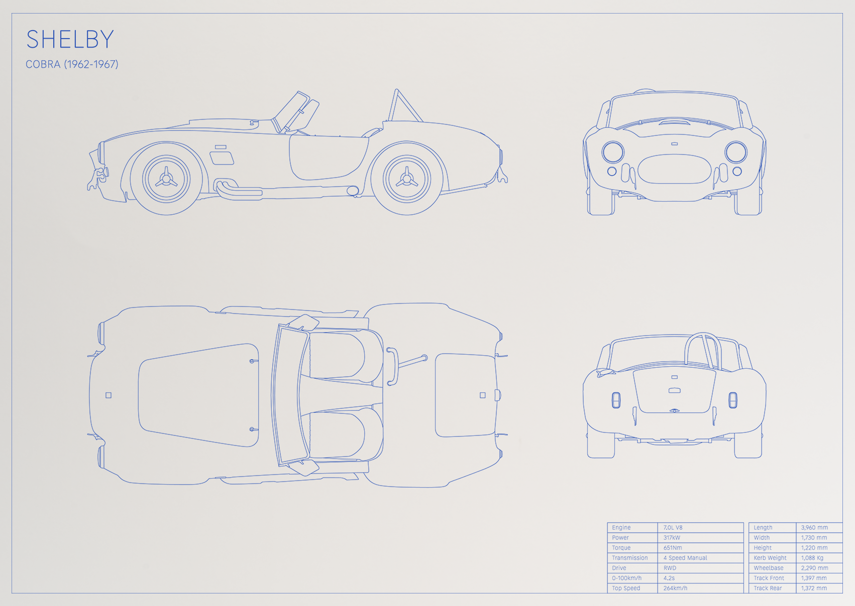 Shelby Cobra (1962 - 1967)