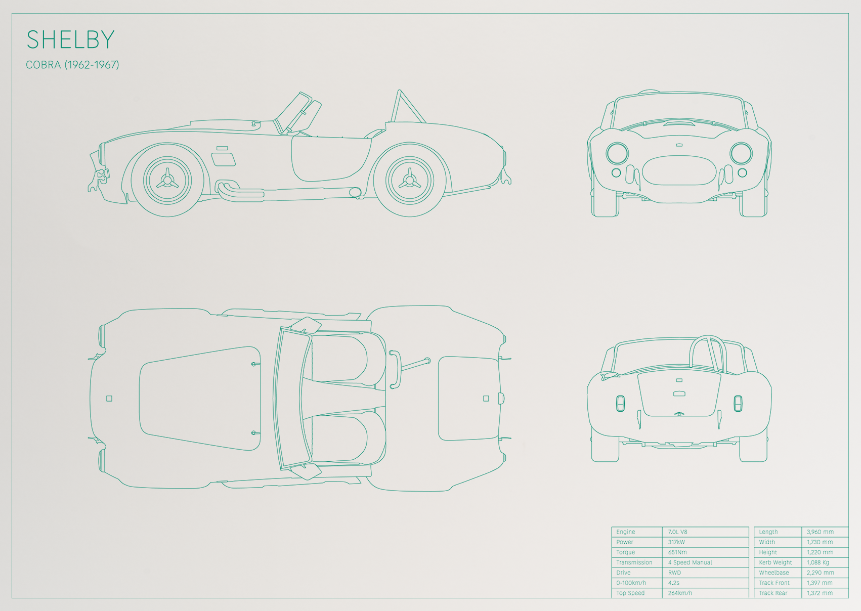 Shelby Cobra (1962 - 1967)
