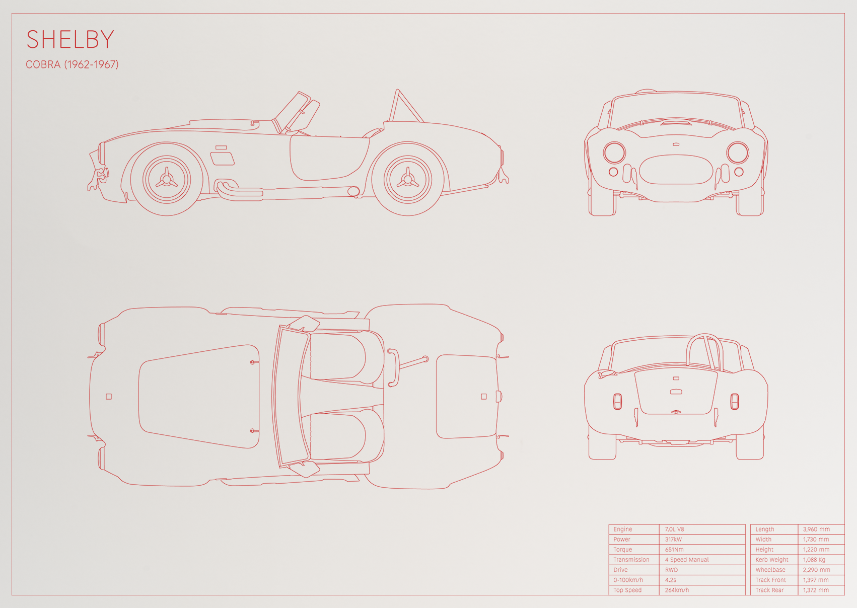 Shelby Cobra (1962 - 1967)