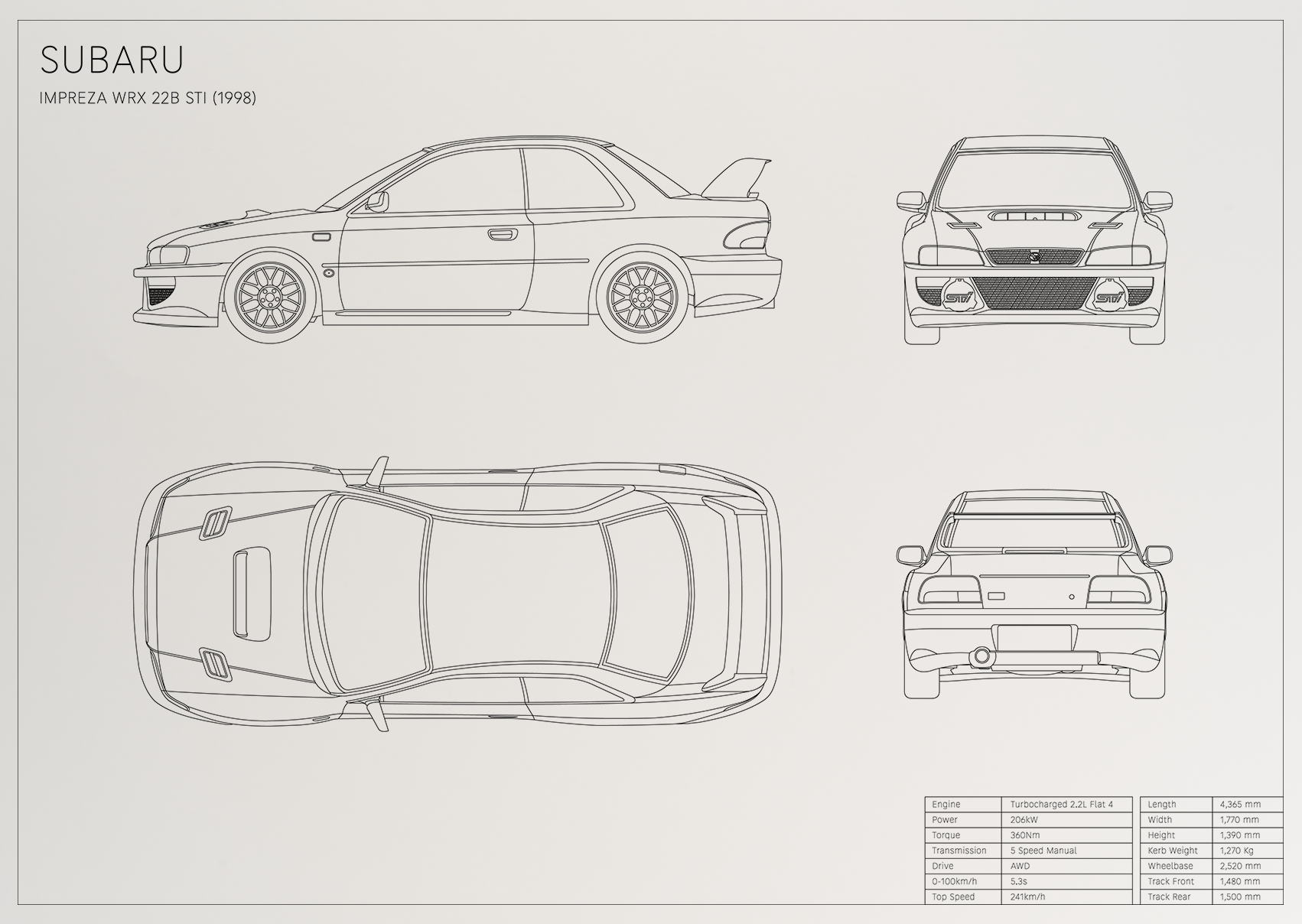 Subaru Impreza WRX 22B STI (1998)