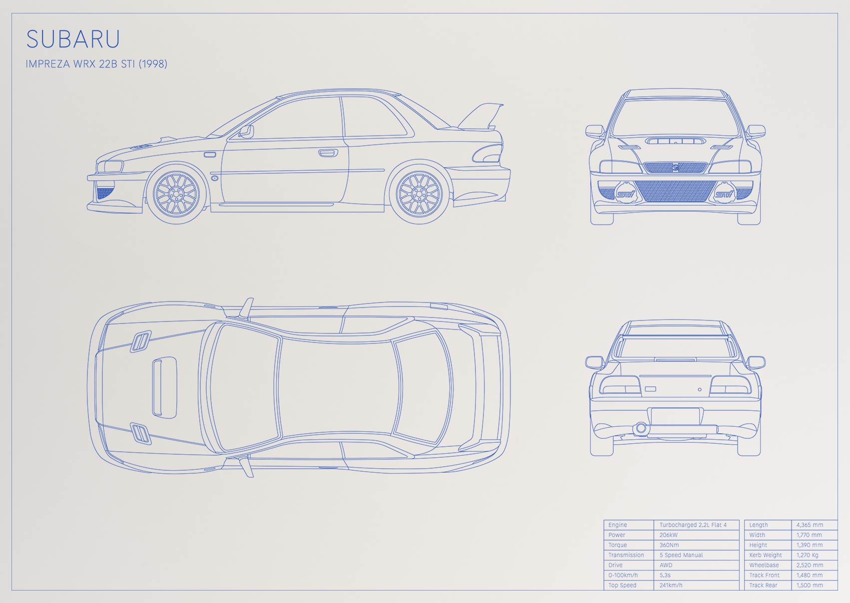 Subaru Impreza WRX 22B STI (1998)