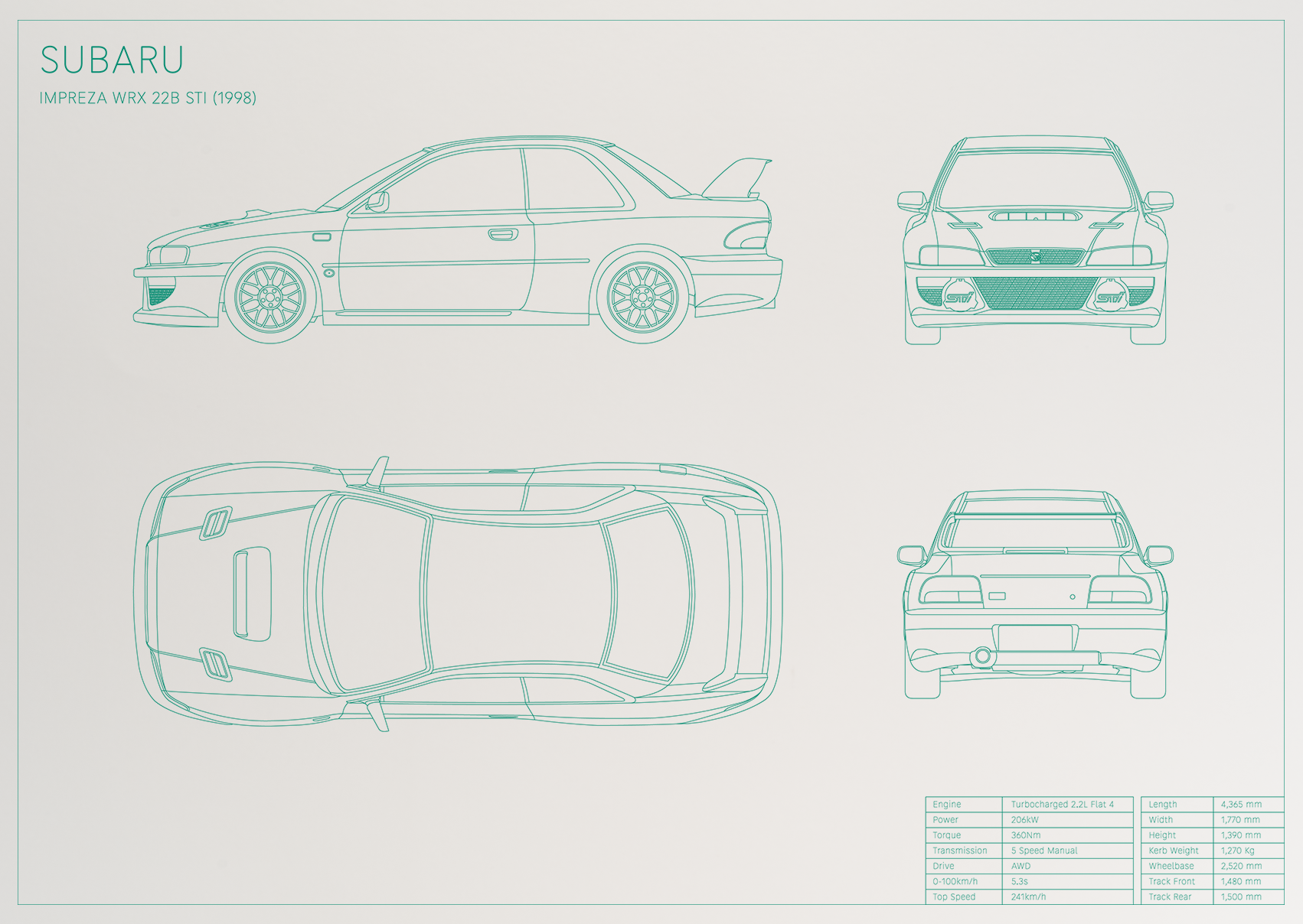 Subaru Impreza WRX 22B STI (1998)