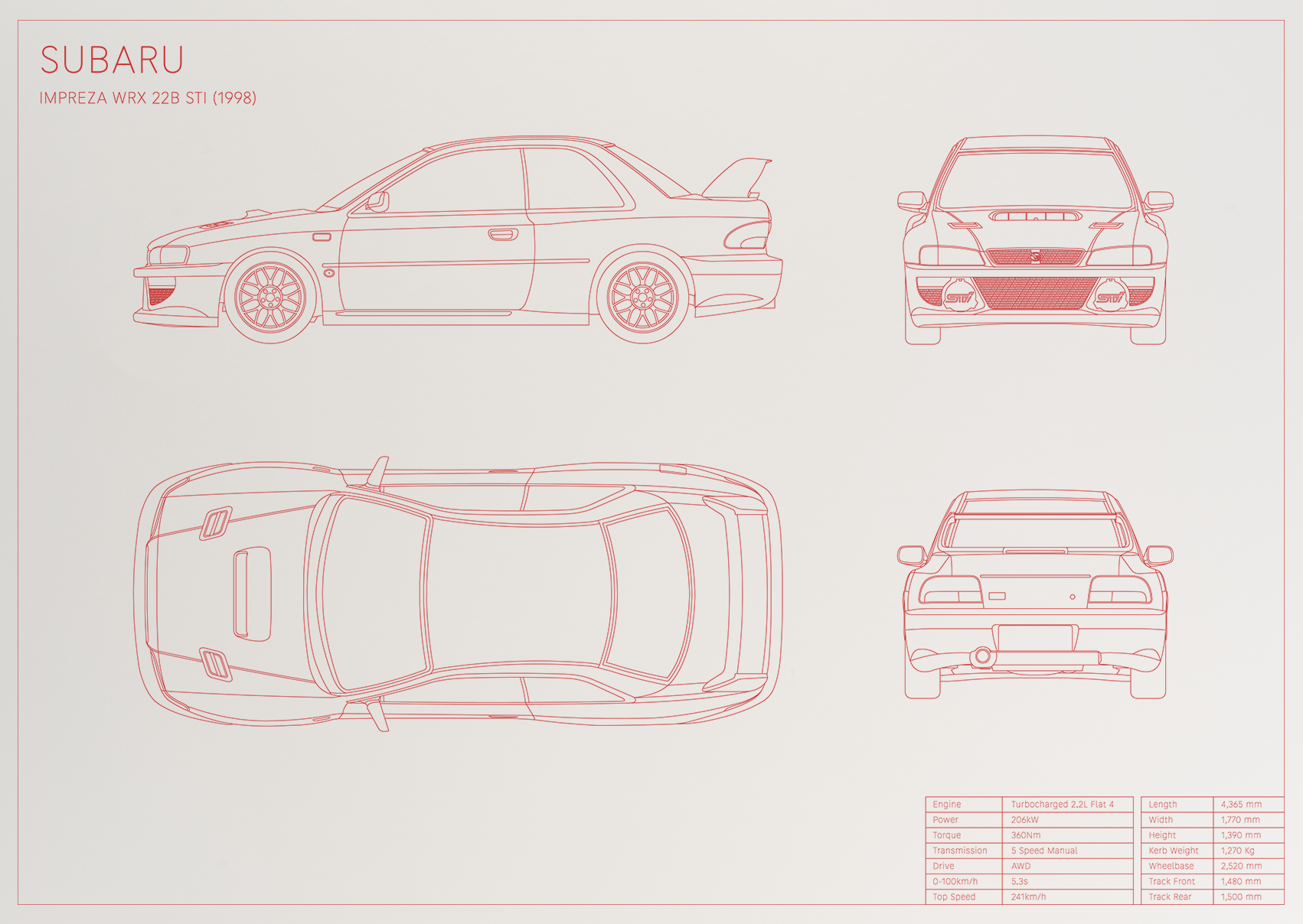 Subaru Impreza WRX 22B STI (1998)