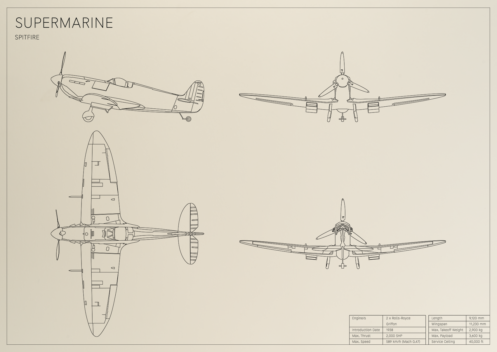 Supermarine Spitfire