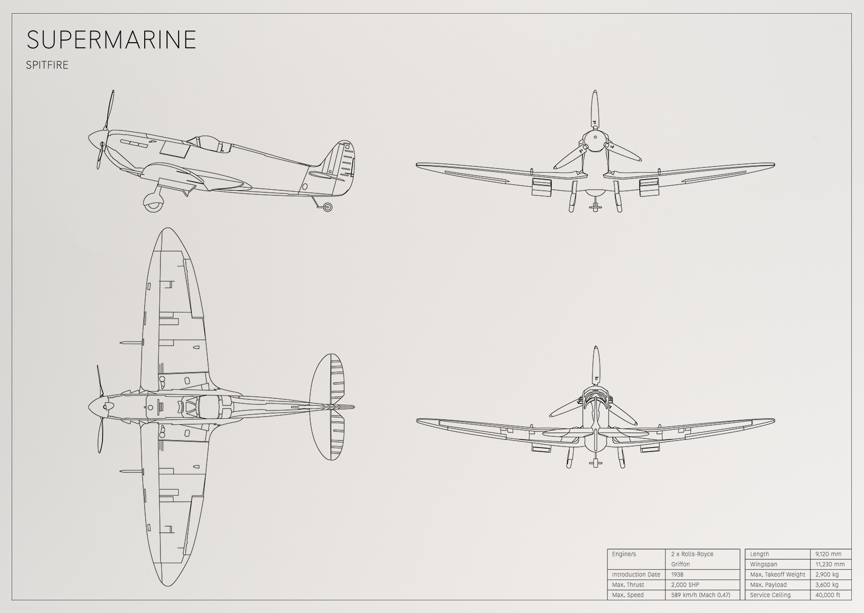 Supermarine Spitfire