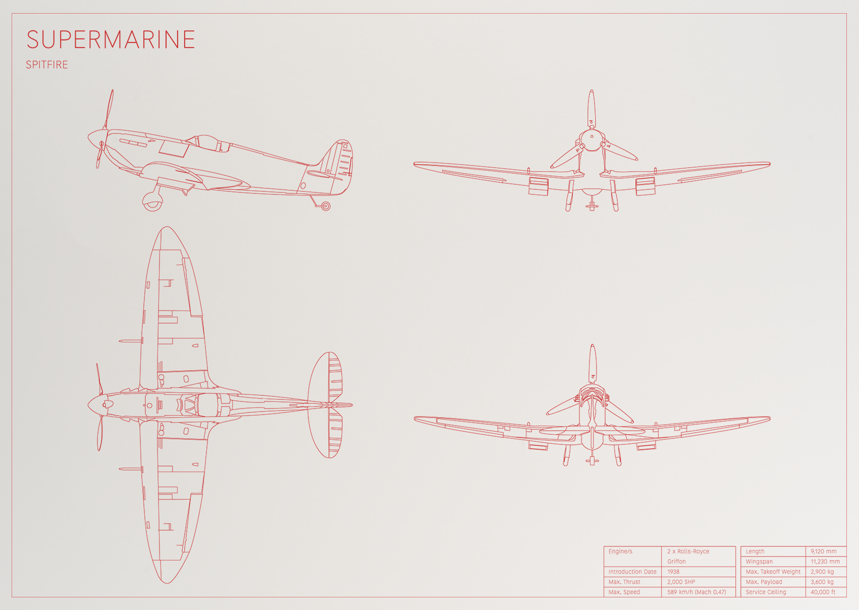 Supermarine Spitfire