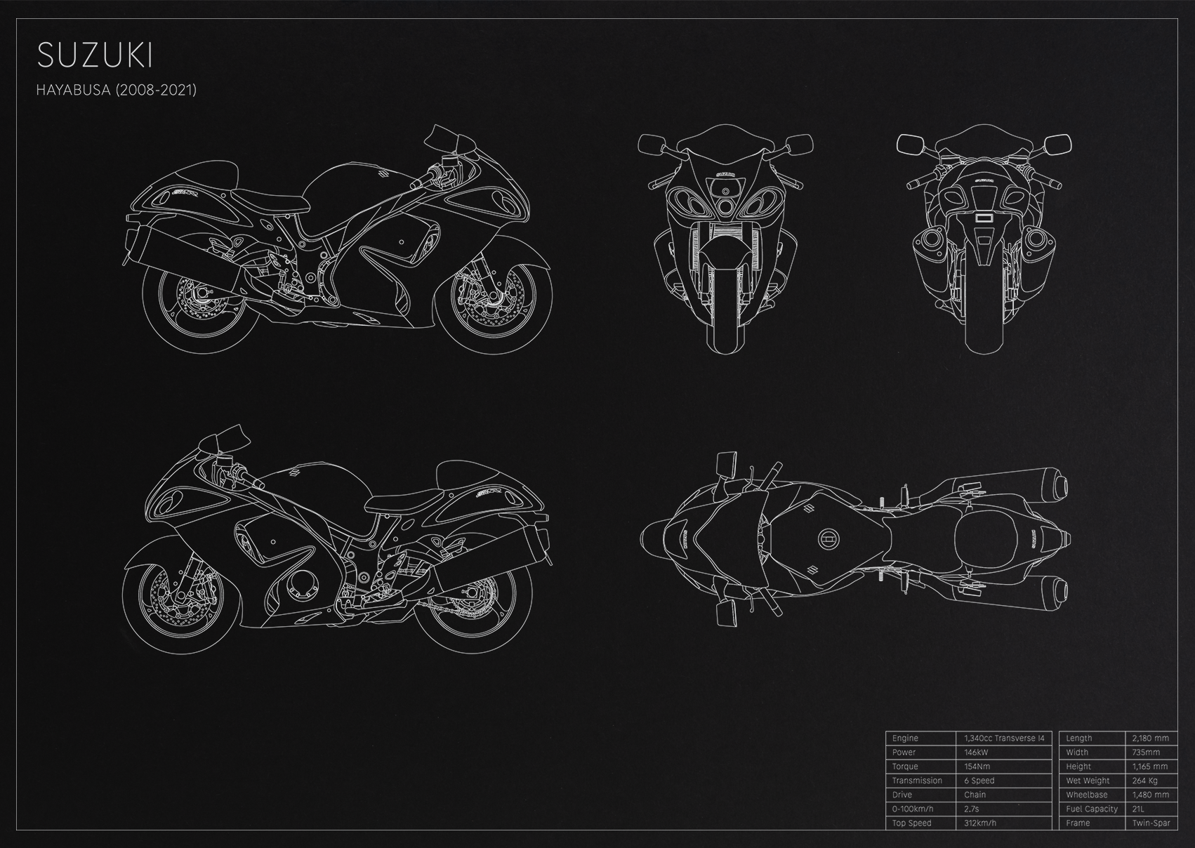 Suzuki Hayabusa (2008 - 2021)