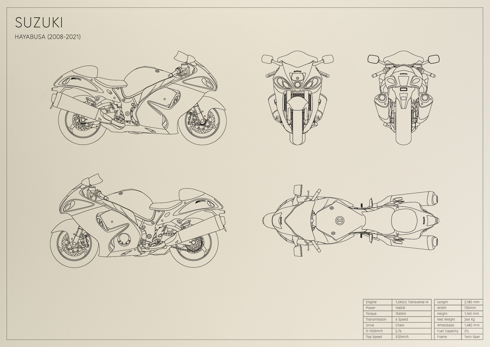Suzuki Hayabusa (2008 - 2021)