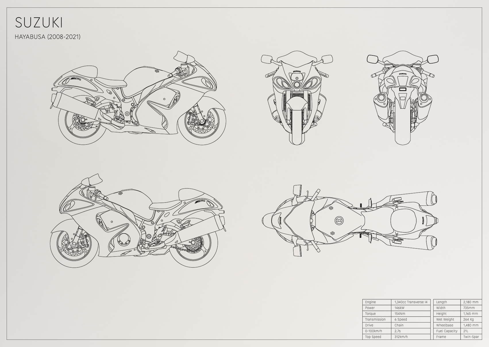 Suzuki Hayabusa (2008 - 2021)