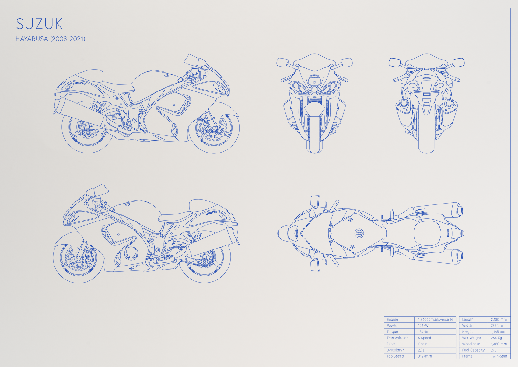 Suzuki Hayabusa (2008 - 2021)